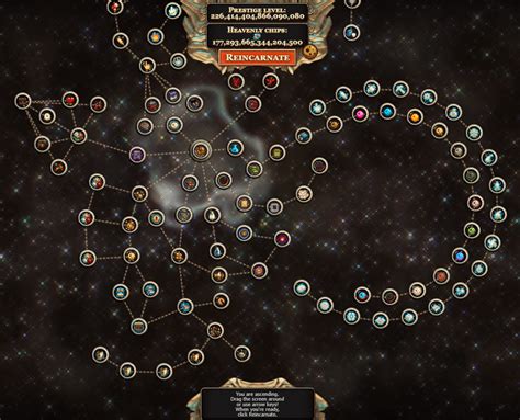 cookie clicker heavenly upgrades.